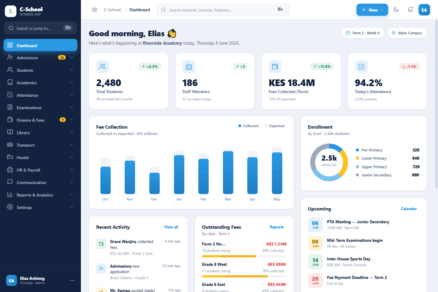 C-SCHOOL dashboard preview